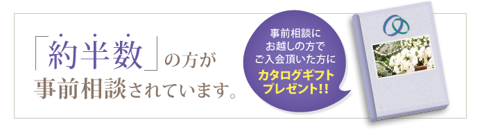 約半数の方が事前相談されています。
